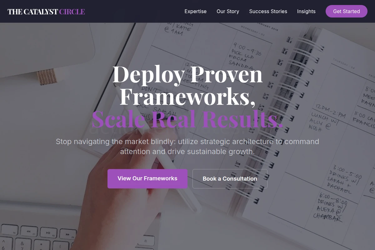 Framework Brand Strategy